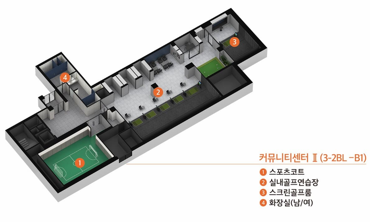 e편한세상 부천 어반스퀘어 부천 신규 분양 시장 분석