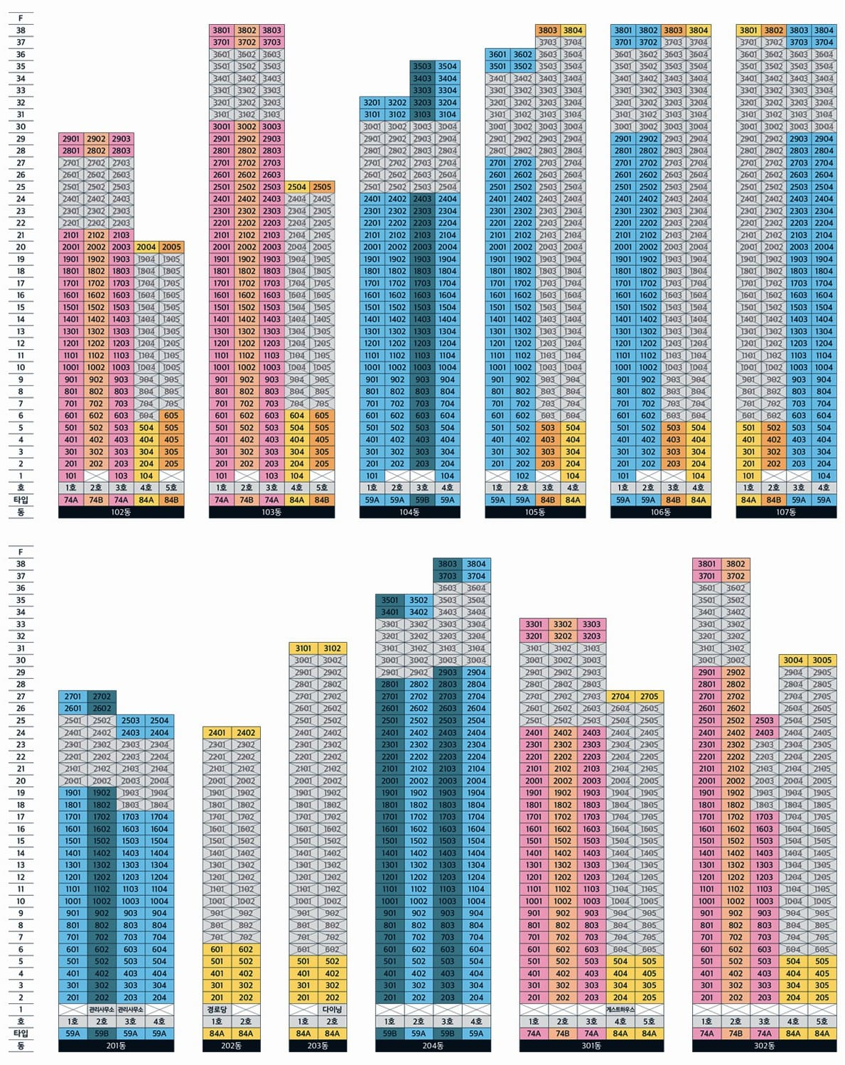 부천 어반스퀘어 주변 시세 비교 및 시세 차익 분석